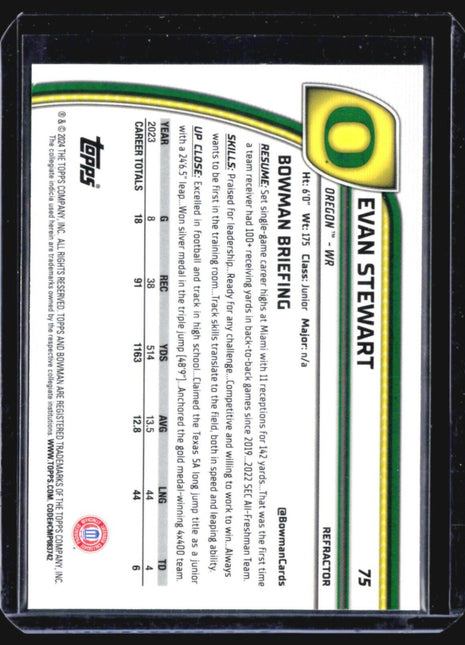 2024 Bowman Chrome U Evan Stewart Refractor #75