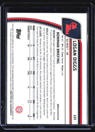 2024 Bowman Chrome U Logan Diggs Green Shimmer /99 #121