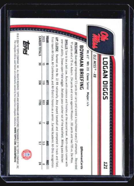 2024 Bowman Chrome U Logan Diggs Green Shimmer /99 #121