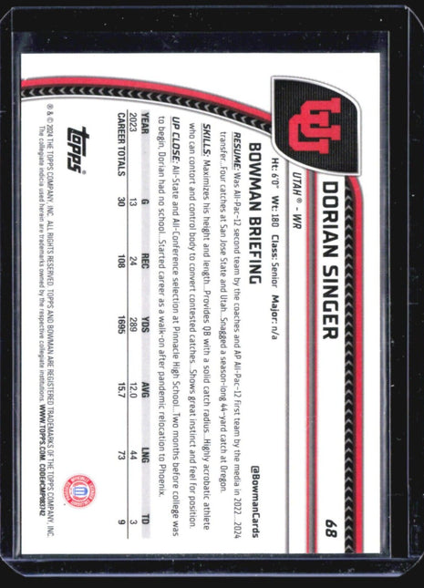 2024 Bowman Chrome U Dorian Singer Green Wave /99 #68