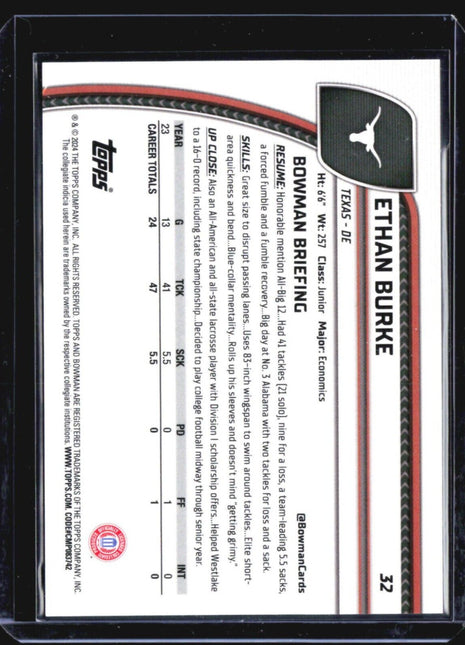 2024 Bowman Chrome U Sapphire Ethan Burke Gold 1st /50 #32