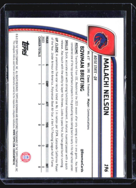 2024 Bowman Chrome U Malachi Nelson 1st Purple Refractor /399 #196