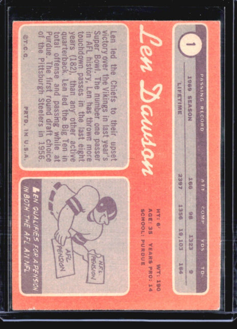 1970 Topps - #1 Len Dawson