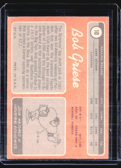 1970 Topps - #10 Bob Griese