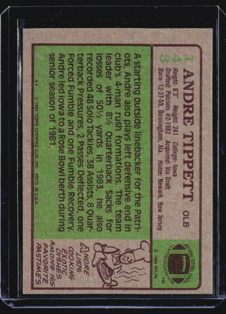 1984 Topps Andre Tippett #143