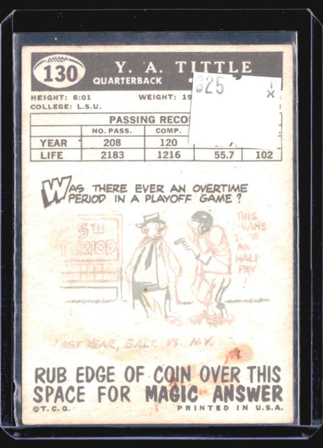 1959 Topps - #130 Y.A. Tittle