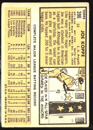 1963 Topps - #396 Joe Koppe