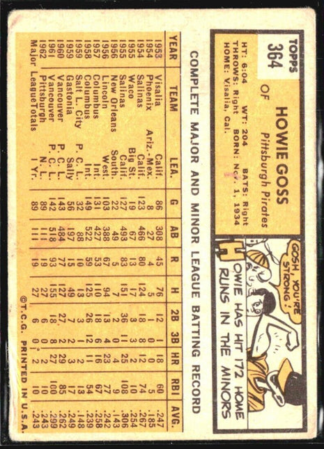 1963 Topps - #364 Howie Goss