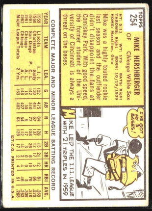 1963 Topps - #254 Mike Hershberger