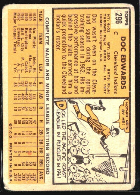1963 Topps - #296 Doc Edwards