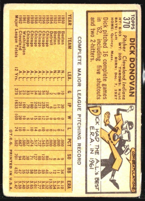 1963 Topps - #370 Dick Donovan