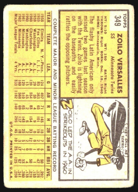 1963 Topps - #349 Zoilo Versalles