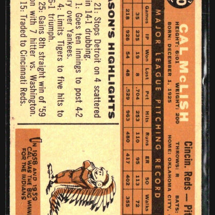 1960 Topps Cal Mclish #110