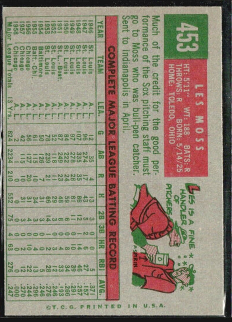 1959 Topps - #453 Les Moss