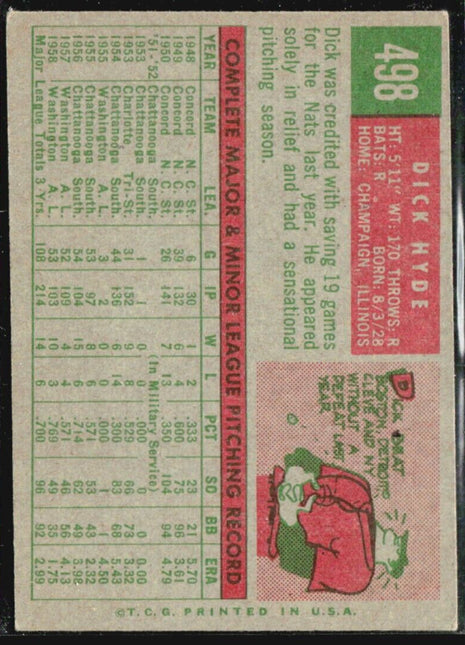 1959 Topps - #498 Dick Hyde