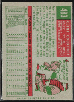 1959 Topps - #483 Clint Courtney