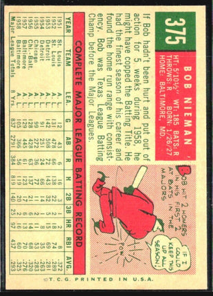 1959 Topps - #375 Bob Nieman