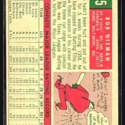 1959 Topps - #375 Bob Nieman
