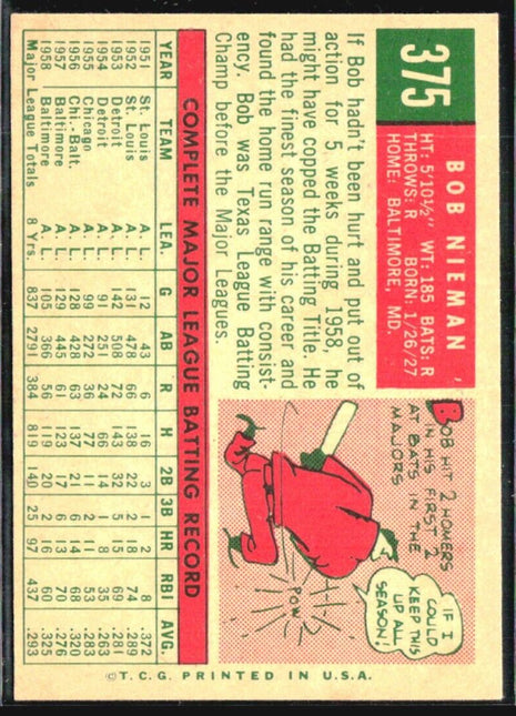 1959 Topps - #375 Bob Nieman