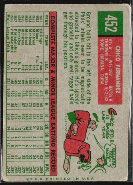 1959 Topps - #452 Chico Fernandez