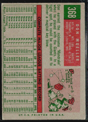 1959 Topps - #368 Don Mueller