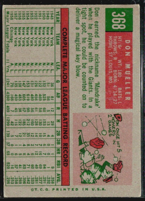 1959 Topps - #368 Don Mueller