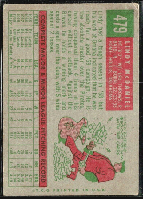 1959 Topps - #479 Lindy McDaniel