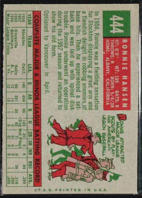 1959 Topps - #444 Ron Hansen