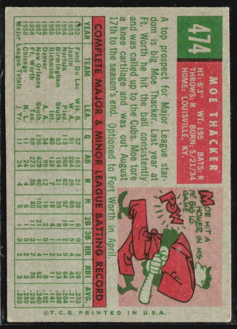 1959 Topps - #474 Moe Thacker (RC)