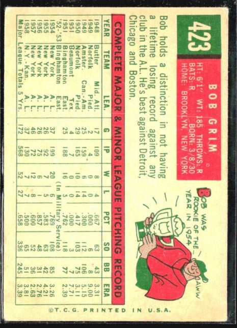 1959 Topps - #423 Bob Grim
