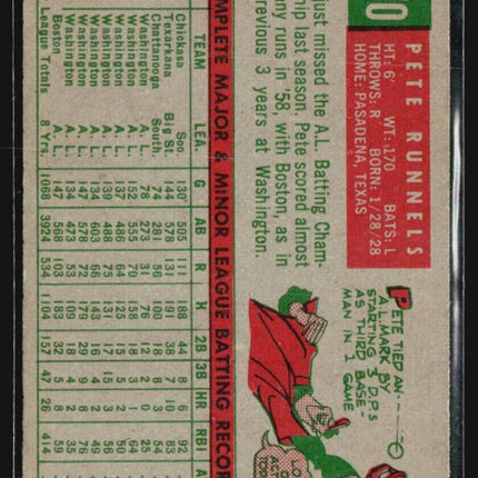 1959 Topps - #370 Pete Runnels
