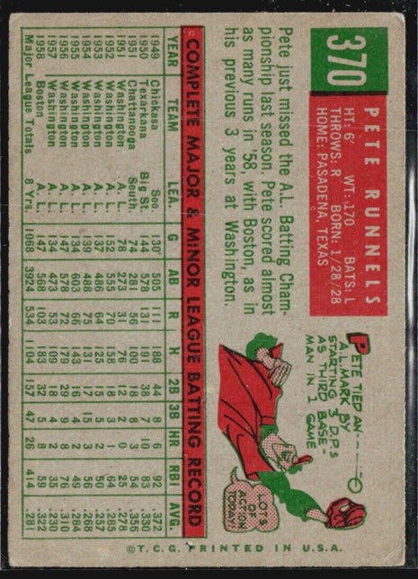 1959 Topps - #370 Pete Runnels