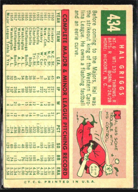 1959 Topps - #434 Hal Griggs