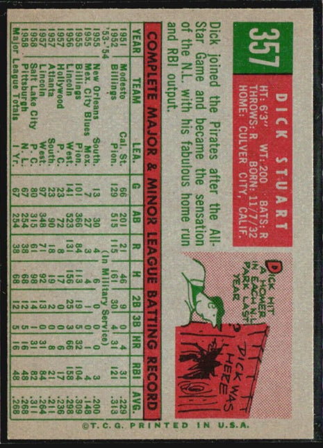 1959 Topps - #357 Dick Stuart (RC)
