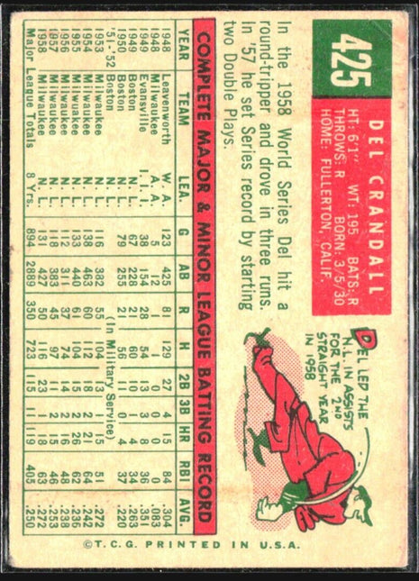 1959 Topps - #425 Del Crandall