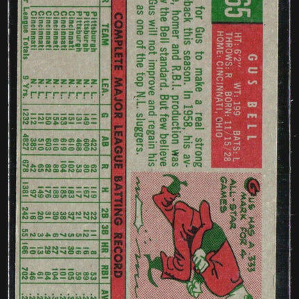 1959 Topps - #365 Gus Bell
