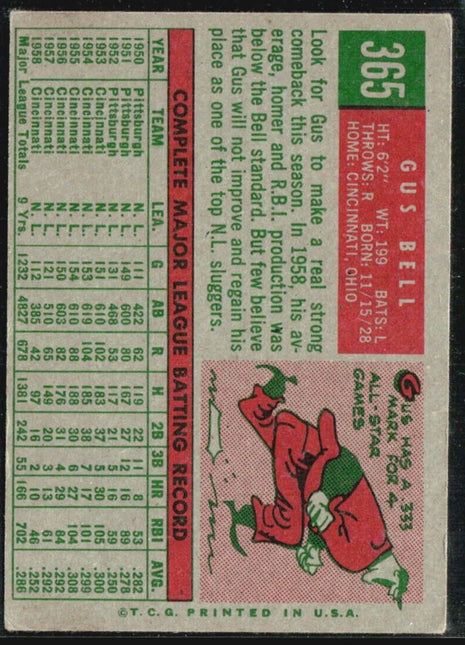 1959 Topps - #365 Gus Bell