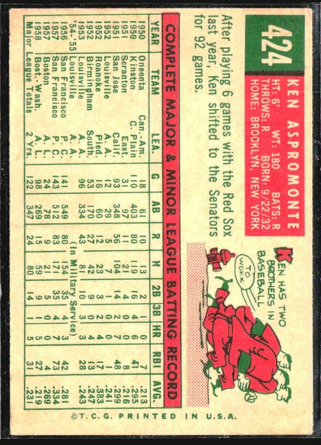 1959 Topps - #424 Ken Aspromonte