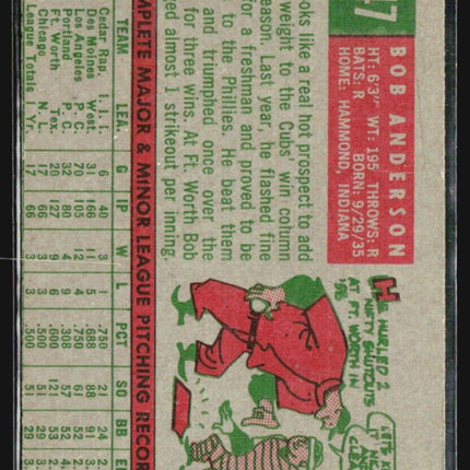 1959 Topps - #447 Bob Anderson