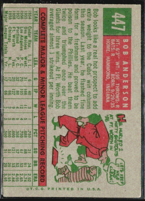1959 Topps - #447 Bob Anderson