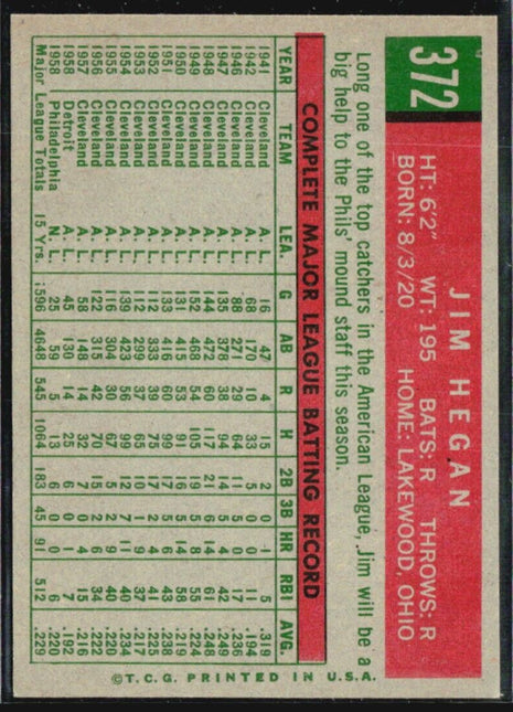1959 Topps - #372 Jim Hegan