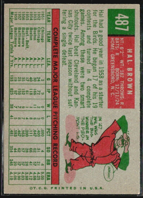 1959 Topps - #487 Hal Brown
