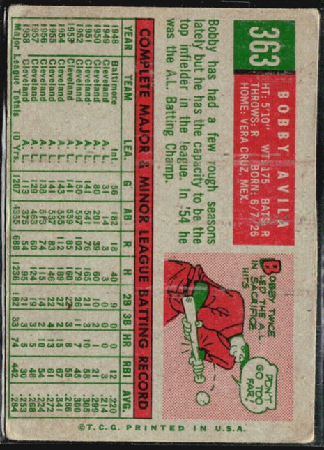 1959 Topps - #363 Bobby Avila