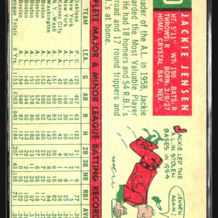 1959 Topps - #400 Jackie Jensen