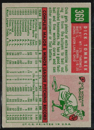 1959 Topps - #369 Dick Tomanek