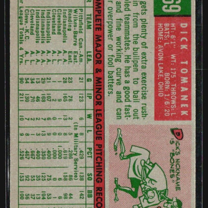 1959 Topps - #369 Dick Tomanek