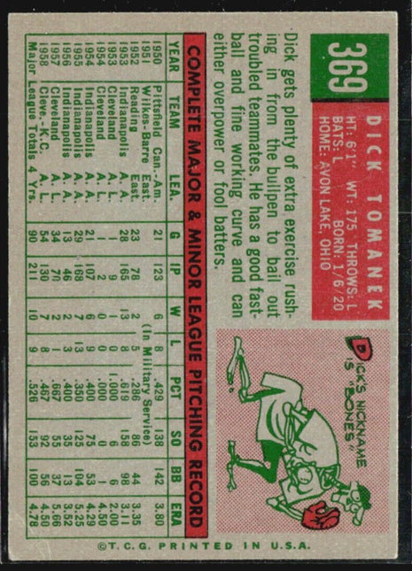1959 Topps - #369 Dick Tomanek