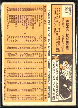 1963 Topps - #257 Hank Aguirre