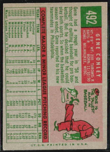 1959 Topps - #492 Gene Conley