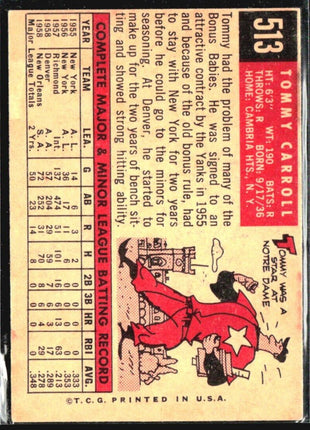 1959 Topps - High # #513 Tom Carroll